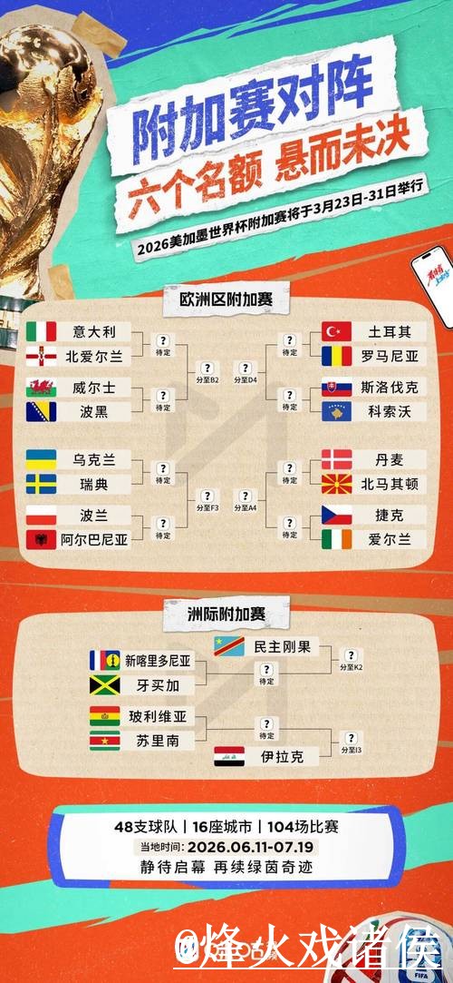 全面解析：世界杯比分网站官方指南