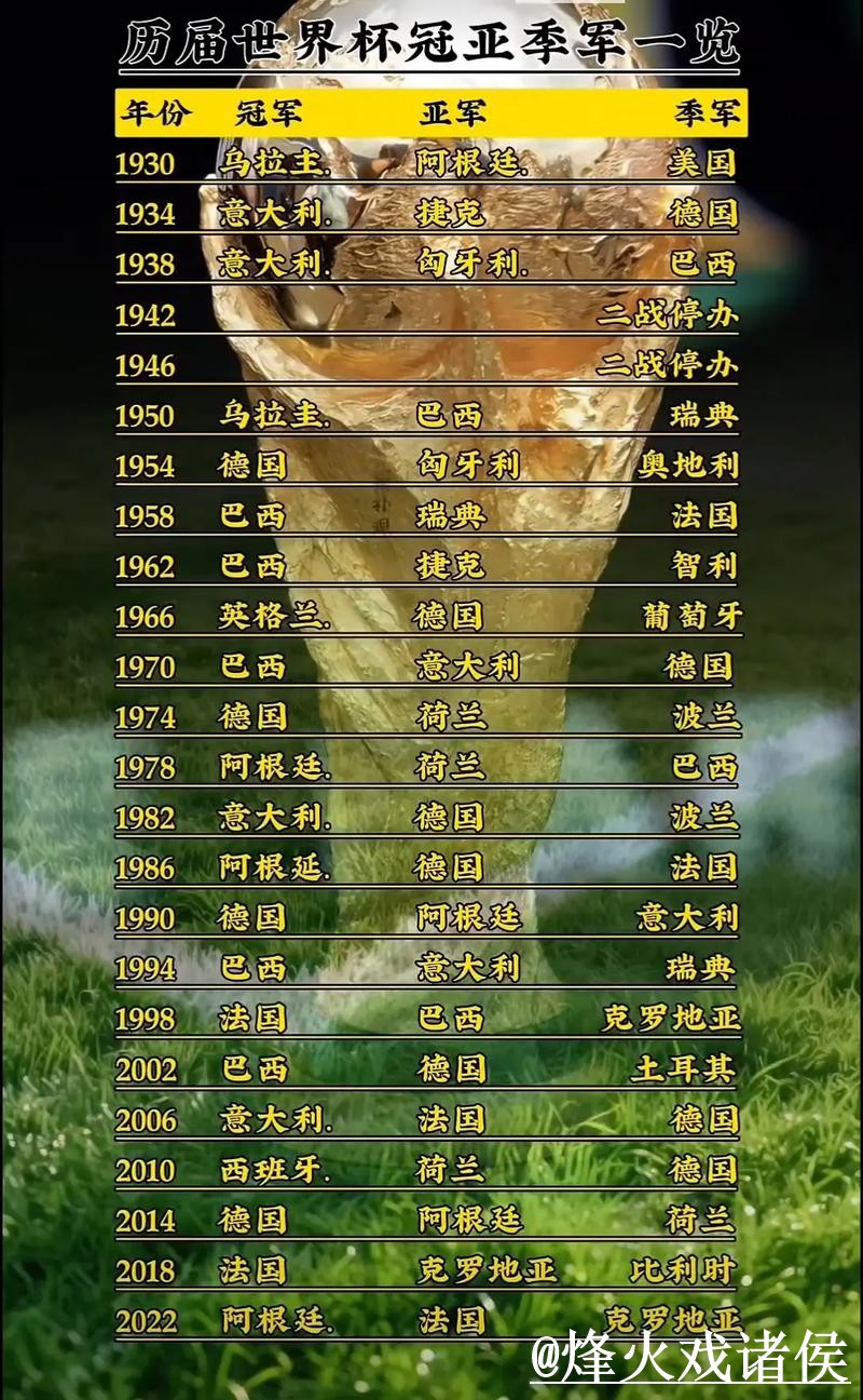 世界杯直播热门赛事解析